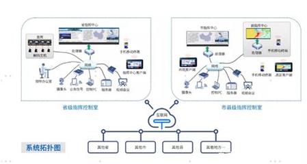 解密智慧醫療“硬科技”，光峰科技激光大屏如何助力大數據服務戰“疫”