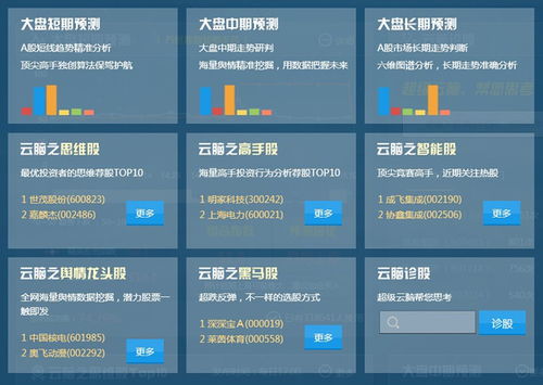 命懸一線的A股 金融大數(shù)據(jù)如何把脈市場并守護(hù)投資安全